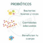 Probióticos